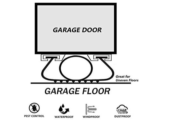 Garage Door Bottom Seals Rubber Weather Stripping Seal Strip